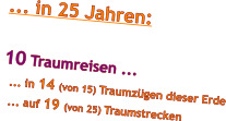 ... in 25 Jahren:  10 Traumreisen ...   ... in 14 (von 15) Traumzügen dieser Erde   ... auf 19 (von 25) Traumstrecken